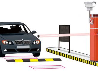 車牌識別系統核心的功能是什么？