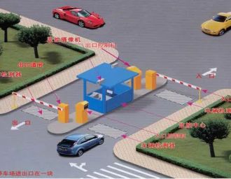 核心算法優勢決定了銳方達停車場車牌識別系統市場競爭力